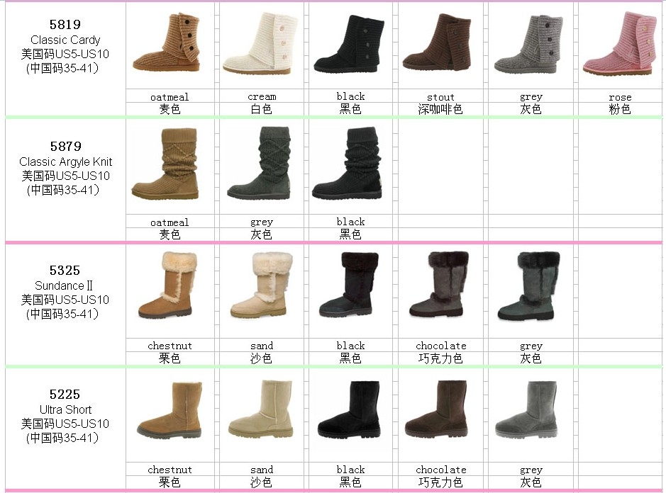 UGG