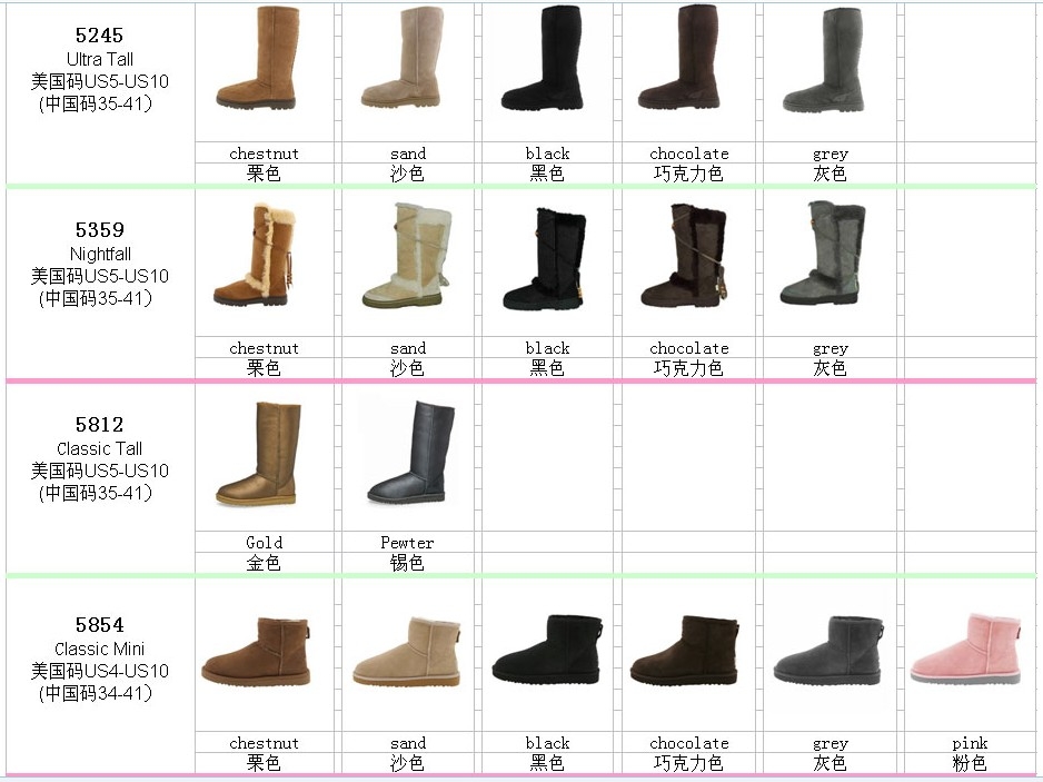 UGG